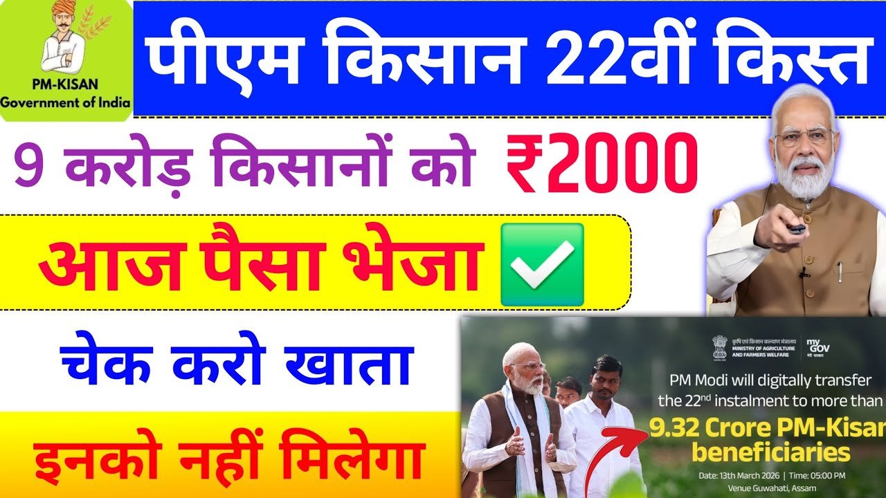PM Kisan Beneficiary List